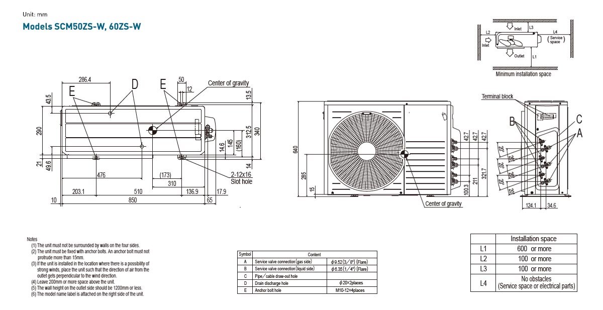 SCM50ZS-W-60ZS-W